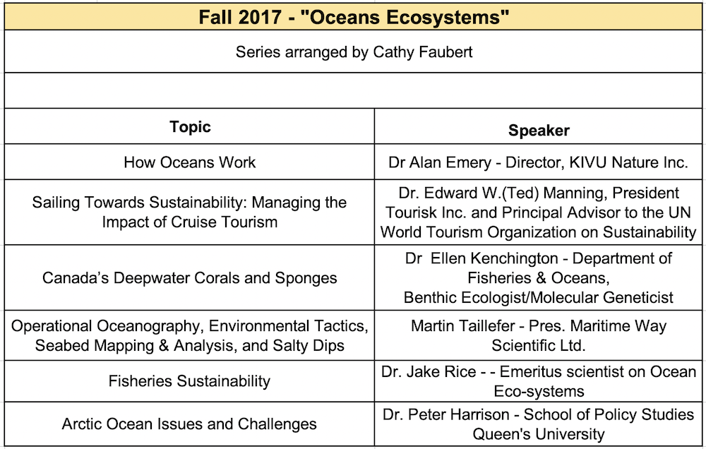 Fall 2017